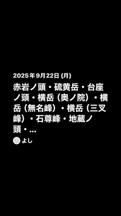 南八ヶ岳縦走（硫黄岳・横岳・赤岳）⑤の記事動画