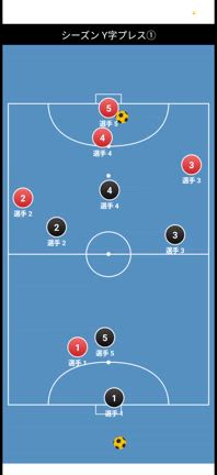 シーズンスクール2025 第1期 4日目の記事動画