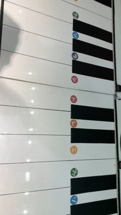 大阪わんぱくでオナラの音がするピアノを演奏してきたの記事動画