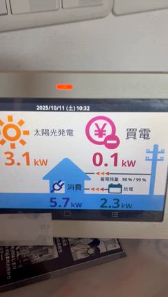 太陽光、蓄電池こんな使い方はどう？の記事動画