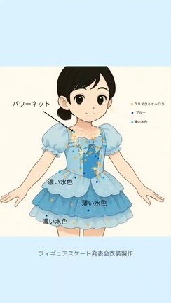 2025/11/14の記事動画