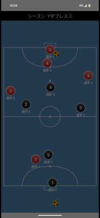 シーズンスクール2025 第1期 4日目の記事動画
