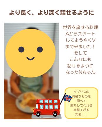 大野素子さんさリス 大野りさCoCoイングリッシュ-大野里紗-江戸川区(葛西cobo)さんの