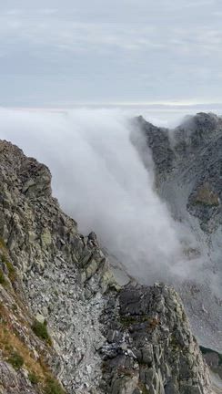 穂高連峰の旅　Part３の記事動画