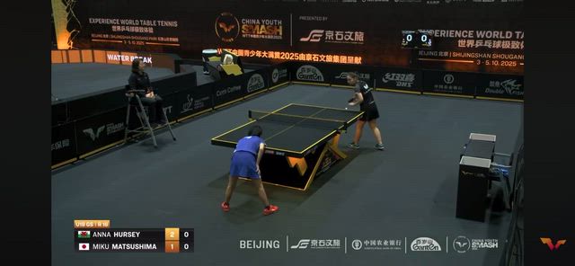 チャイナスマッシュ③の記事動画