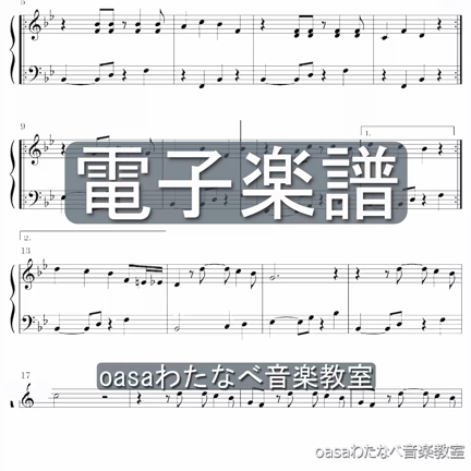 楽譜のデジタル化の記事動画