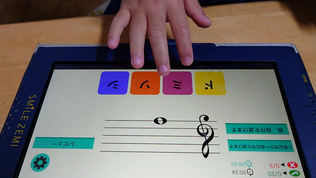 400年の命　の記事動画