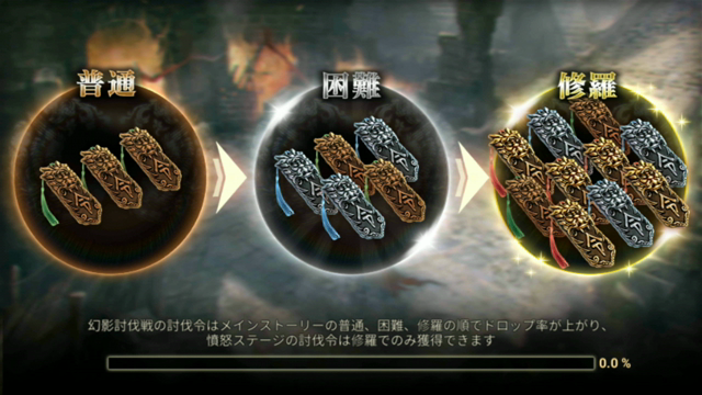 【三國無双斬】司馬懿伝、イベント終了の記事動画