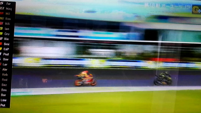 Moto GPを見ての記事動画