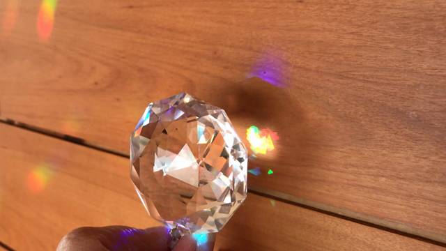 今日は日曜日！の記事動画