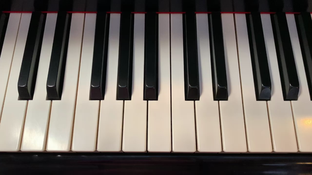 ピアノで最初につまずくところ((+_+))の記事動画