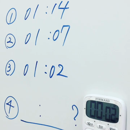 目覚めよ英語脳〜の記事動画