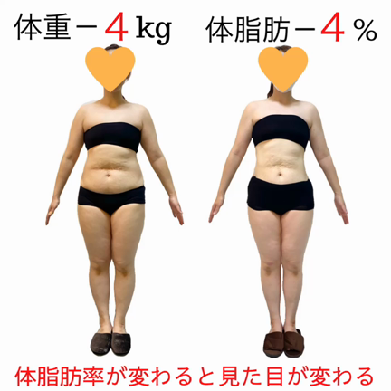 【お客様の声】4kg痩せて、タンスの肥やしになっていた服が着られるようになったの記事動画