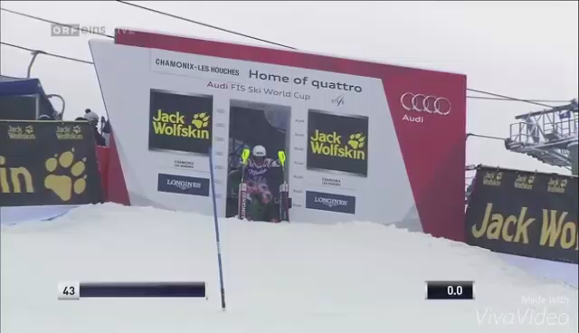 ワールドカップ2016の記事動画