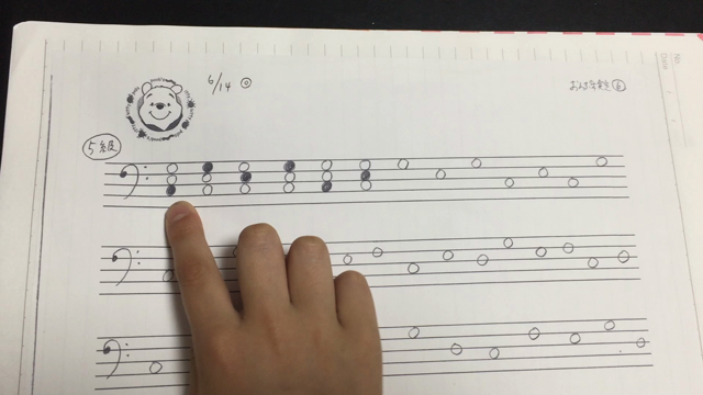 楽しむためには♡おんぷ検定の記事動画