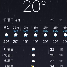 なんじゃこの寒さは！！の画像