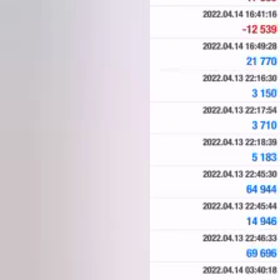 FXBeyondのコピートレードで稼げるのか検証4日目！の画像
