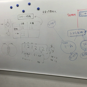 学生に勉強しなおしたいものの画像