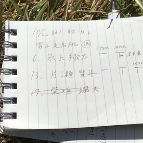 10/22 十回忌に贈るジャンプ(秋ch #2)の画像