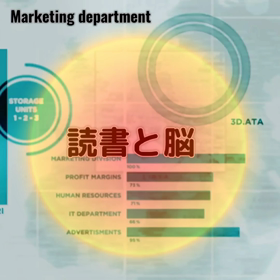 読書と脳の画像