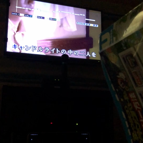 キャンドルライトのの画像