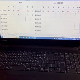 ロト6予想の画像