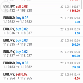 ドカンを食らう。の画像