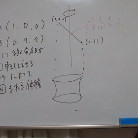 東京大学入試とカバリエリの公理（7）　京大入試よりの画像