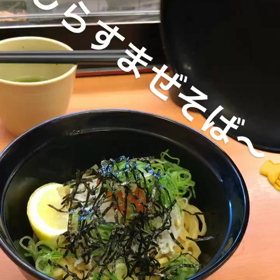 市場調査の画像