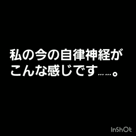 ペルヴィス呼吸知ってます？の画像