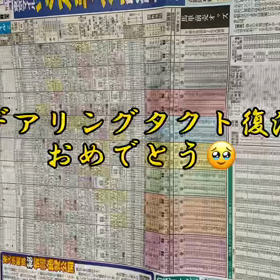 デアリングタクト復活おめでとうの画像