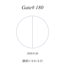 明日は180度の日の画像