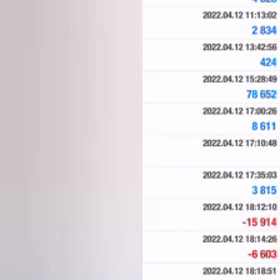 FXBeyondのコピートレードで稼げるのか検証2日目！の画像