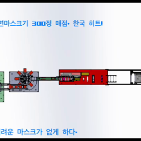 全自動高速平面マスク機300枚毎分、韓国でヒット！の画像