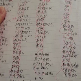 努力の証の画像