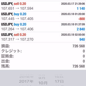 【ひと月で＋24万円！】完全放置EAの驚愕の「9月実績」を全公開します！の画像