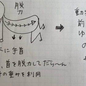 夜におすすめの画像