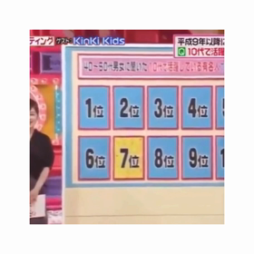 マックス・フェルスタッペンの活躍を見るたびに思い出す、光一さんの発言♡の画像