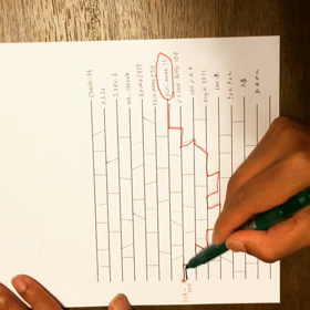 プレゼント企画 ミッキー当選者2人目♡の画像