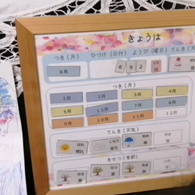 お問い合わせありがとうございますの画像
