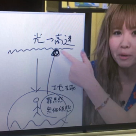 happyちゃん何故人気なんやろ？考察♡の画像