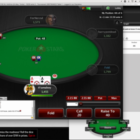 POKERSTARS 7$sit スタートダッシュ成功からの！？の画像