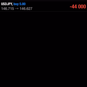 1分で〇万円！動画公開の画像