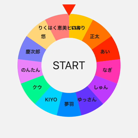 第2回 オンライン筋トレ会 当選者発表！の画像