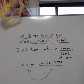 文法いうのは物理法則である（２）の画像