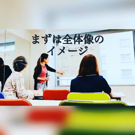 大成功するために！の画像