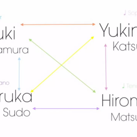 夜分遅くに失礼します。晴香の画像