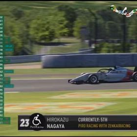 止まった22歳と、いまの自分の画像