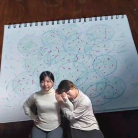 即興ダンスシリーズ第3弾〜作曲した音楽の普通テンポバージョン〜の画像