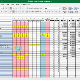 ☆クローゼット管理sheet☆の画像